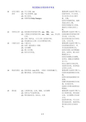 总承包合同投标条件评审表